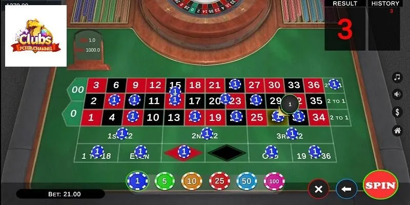 Kinh nghiệm chơi Roulette 3D hiệu quả
