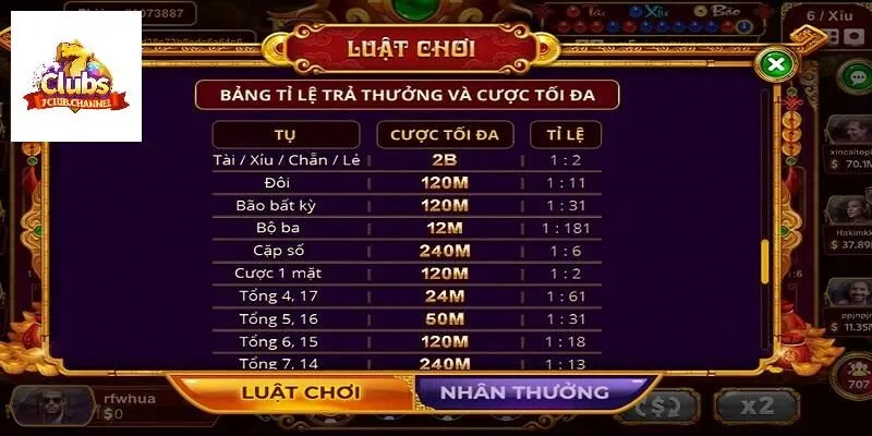 Luật chơi Sicbo Tài Phú đơn giản